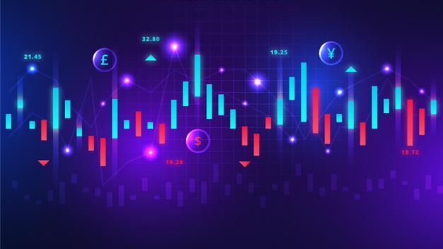 Forex and stock market