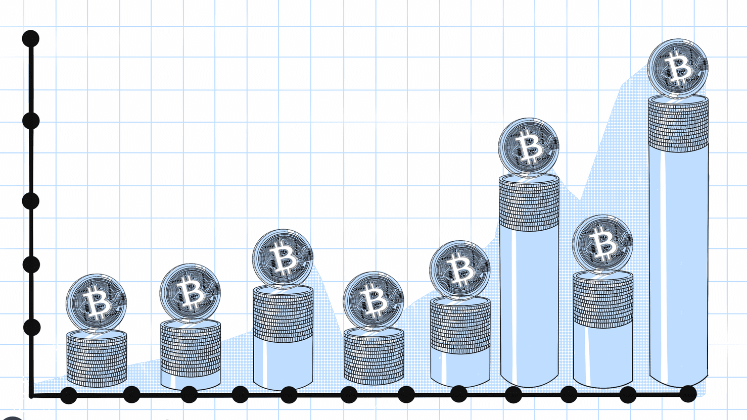 Курс биткойна обновил исторический максимум и впервые превысил $125,000
